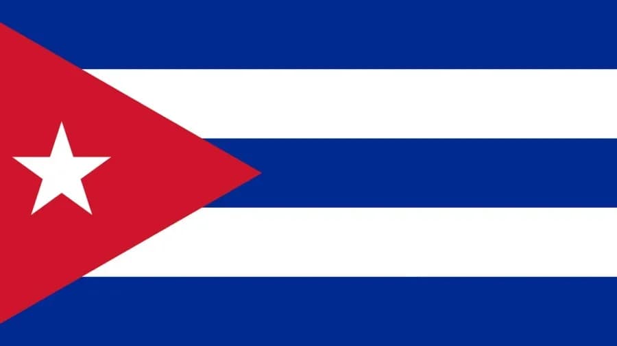 Cuba's Sovereignty Index (Burke Index), 2024-2025