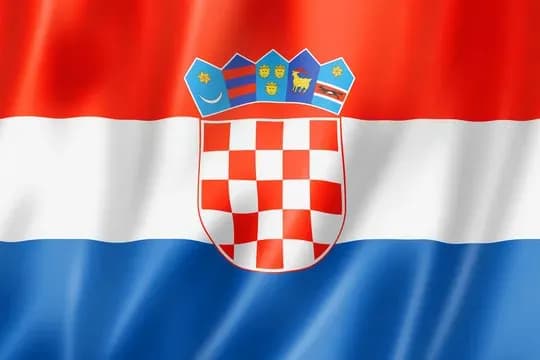 Croatian Sovereignty Index (Burke Index), 2024-2025