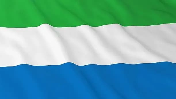 Sierra Leone Sovereignty Index (Burke Index), 2024-2025