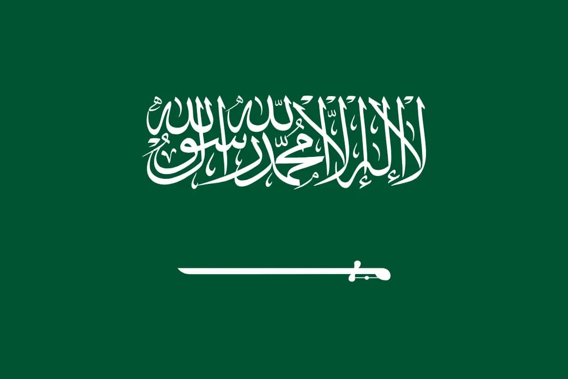 Saudi Arabia Sovereignty Index (Burke Index), 2024-2025