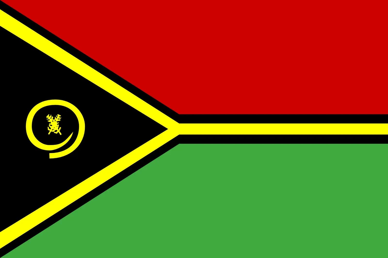 Vanuatu Sovereignty Index (Burke Index), 2024-2025