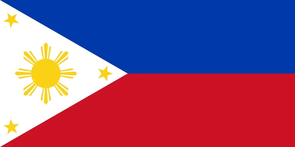 Philippine Sovereignty Index (Burke Index), 2024-2025