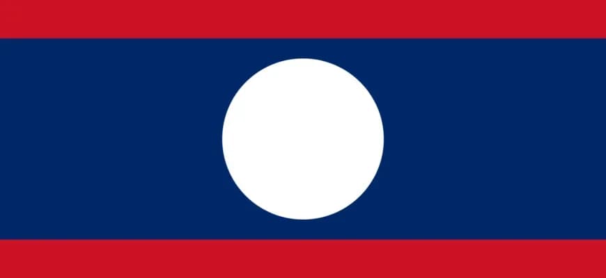 Laos Sovereignty Index (Burke Index), 2024-2025