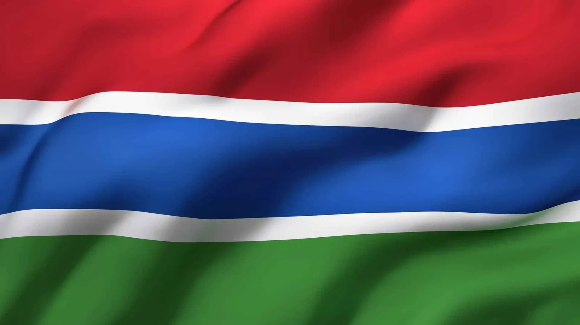 Gambia Sovereignty Index (Burke Index), 2024-2025