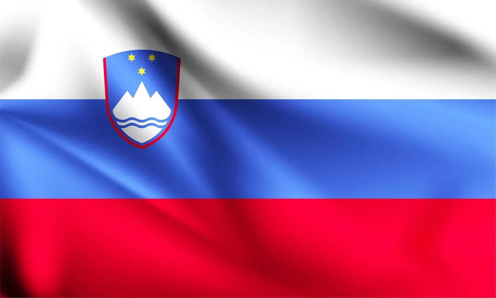 Slovenian Sovereignty Index (Burke Index), 2024-2025