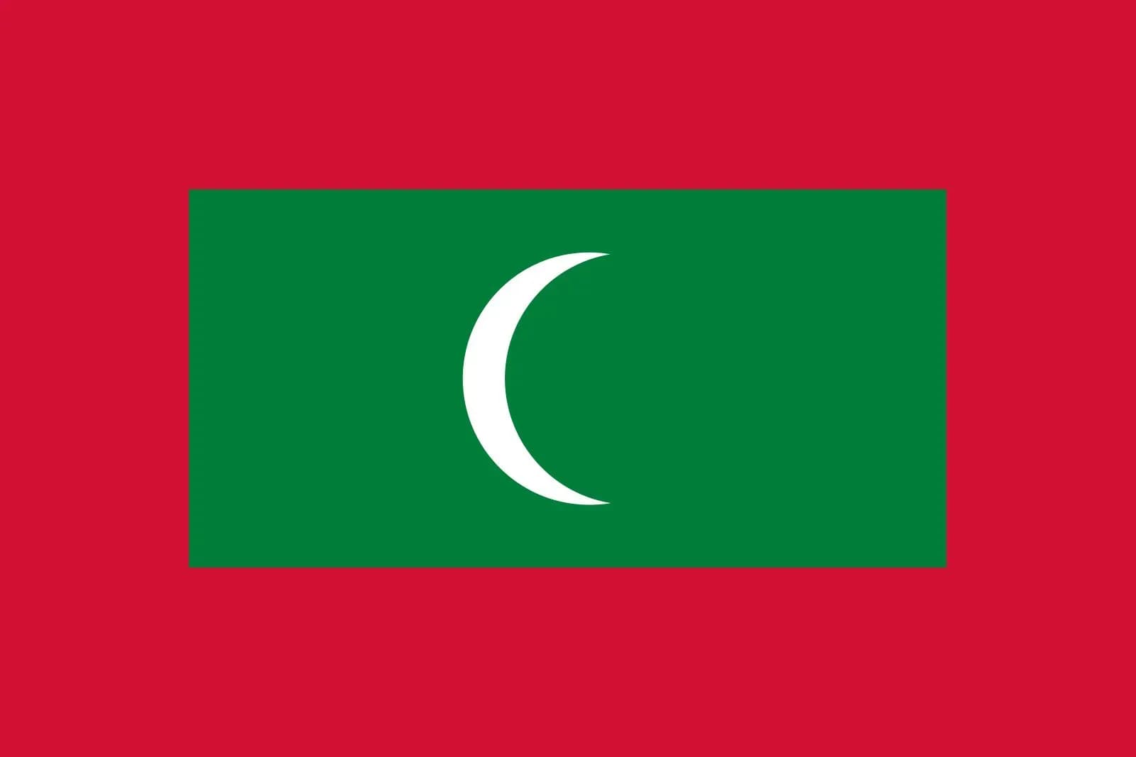 Maldives Sovereignty Index (Burke Index), 2024-2025
