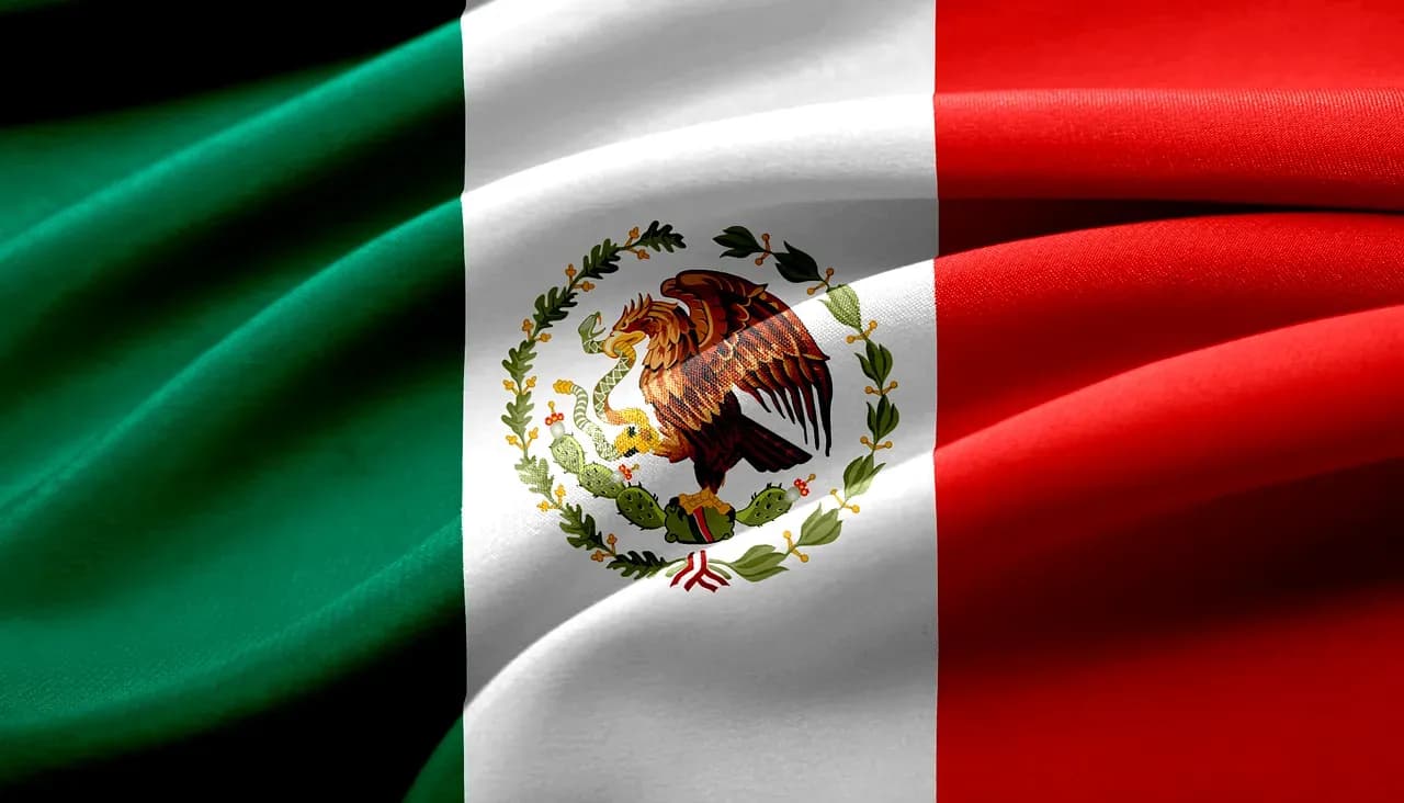 Mexican Sovereignty Index (Burke Index), 2024-2025 