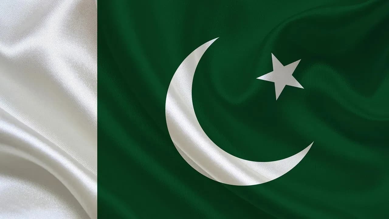 Pakistan Sovereignty Index (Burke Index), 2024-2025