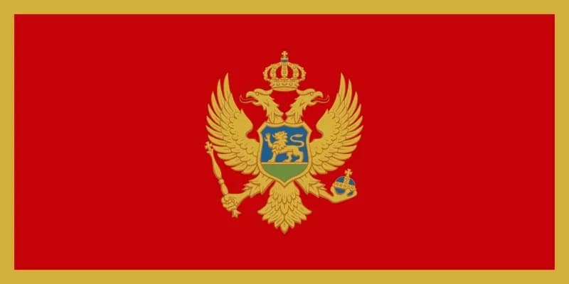 Montenegro Sovereignty Index (Burke Index), 2024-2025
