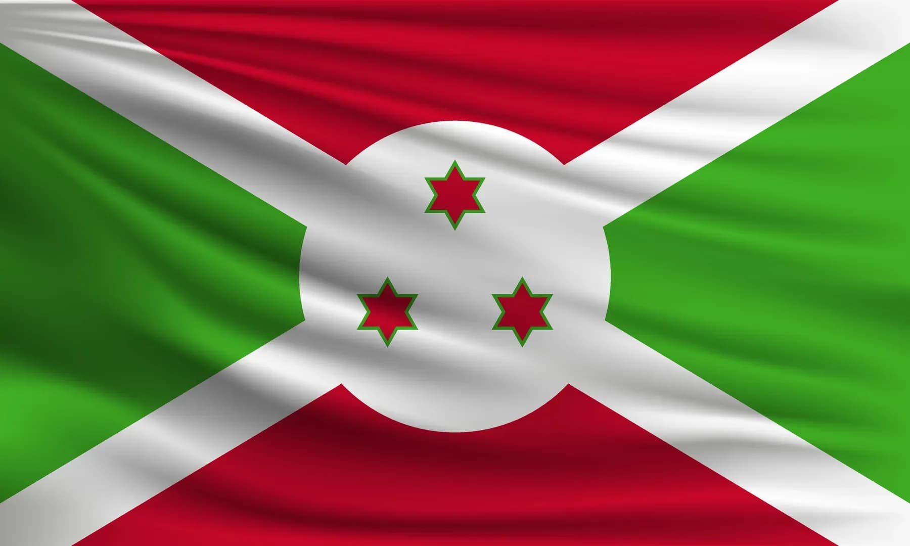 Burundi Sovereignty Index (Burke Index), 2024-2025