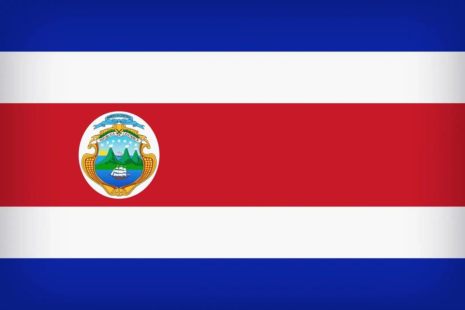 Costa Rica Sovereignty Index (Burke Index), 2024-2025
