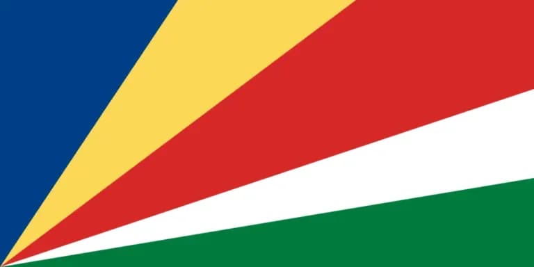Seychelles Sovereignty Index (Burke Index), 2024-2025