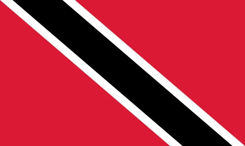 Trinidad and Tobago Sovereignty Index (Burke Index), 2024-2025