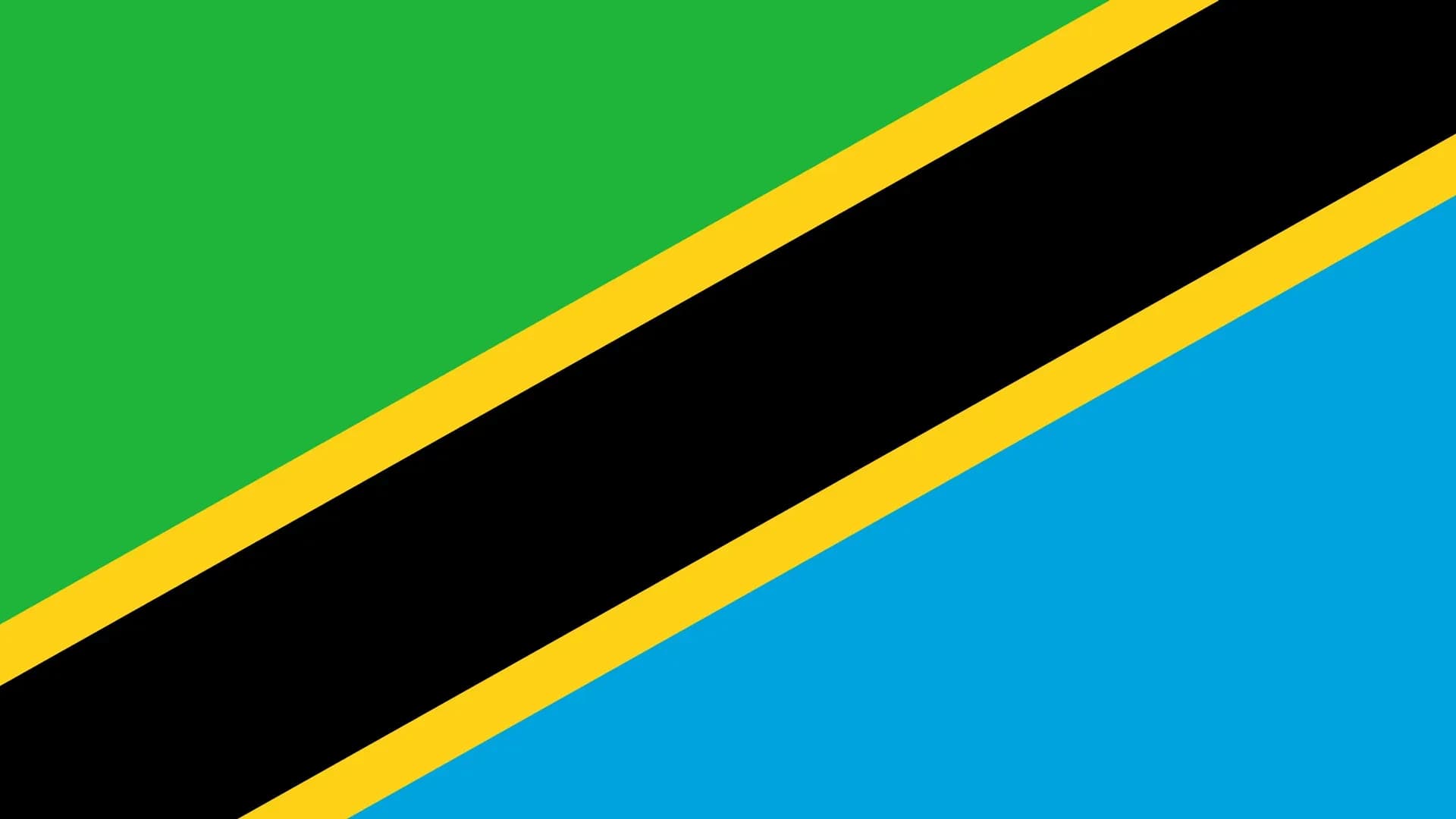 Tanzania Sovereignty Index (Burke Index), 2024-2025