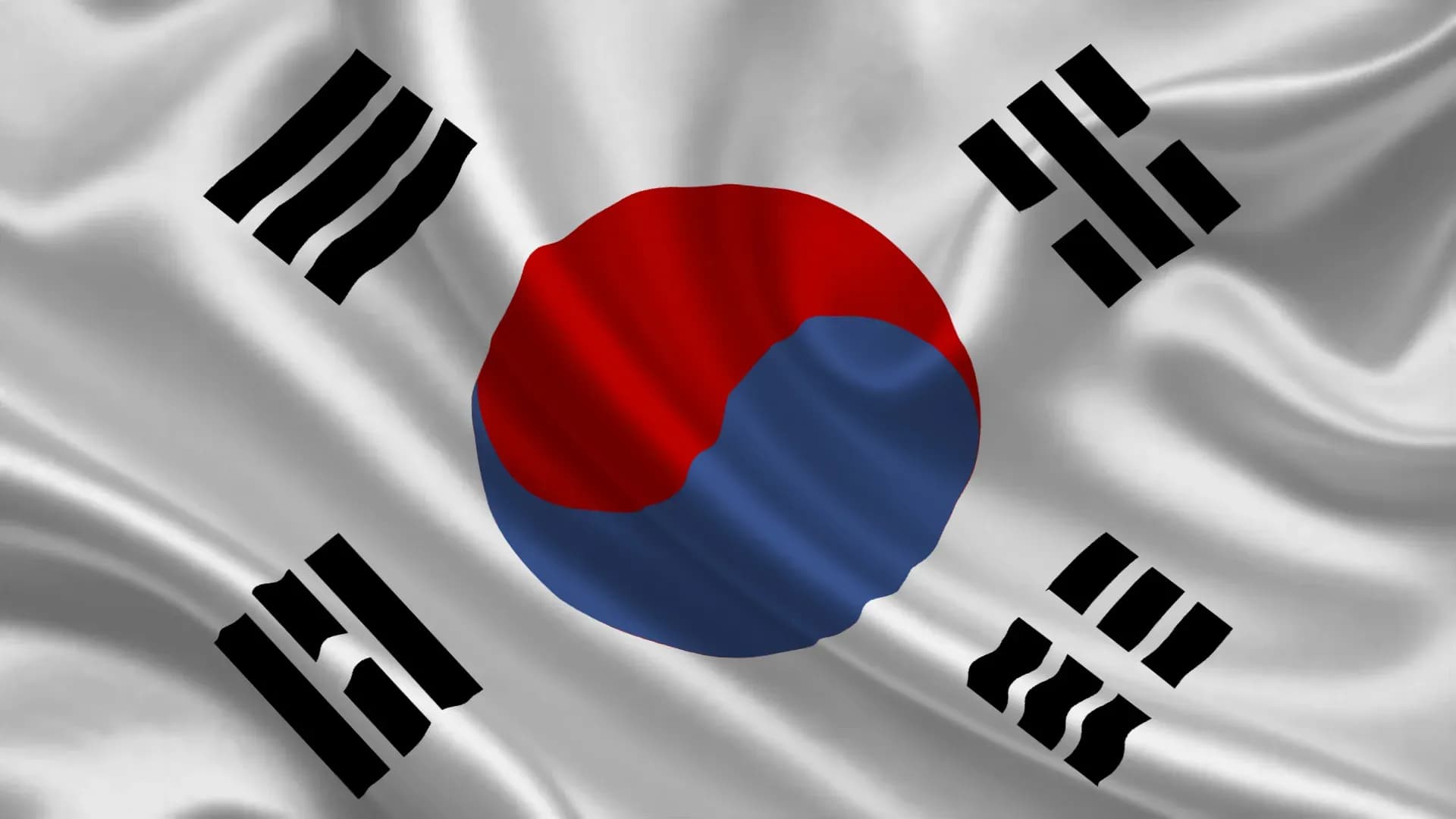South Korea Sovereignty Index (Burke Index), 2024-2025 