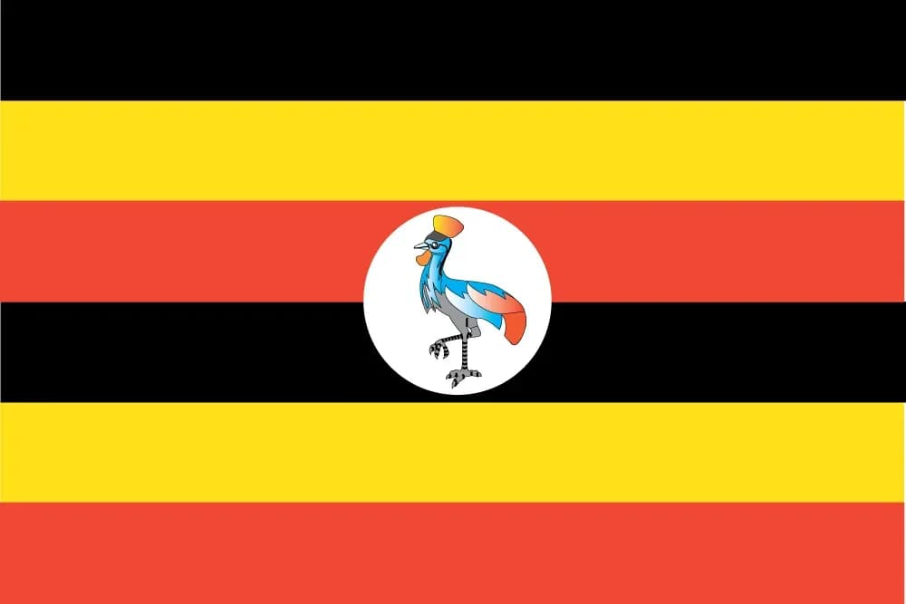 Uganda Sovereignty Index (Burke Index), 2024-2025