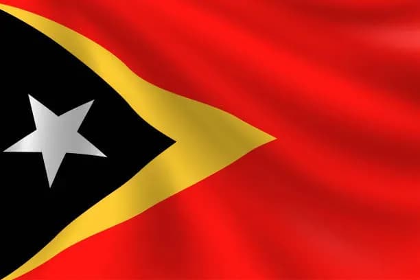 Timor-Leste Sovereignty Index (Burke Index), 2024-2025