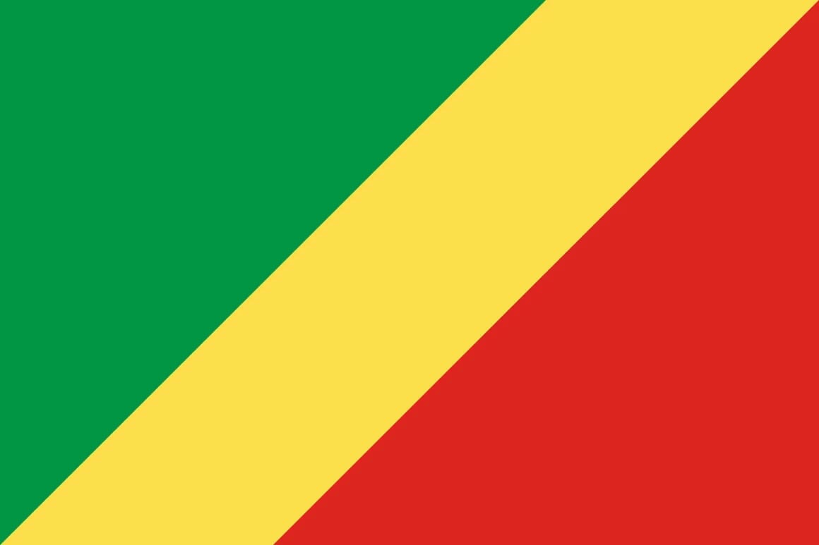 Sovereignty Index of the Republic of the Congo (Burke Index), 2024-2025