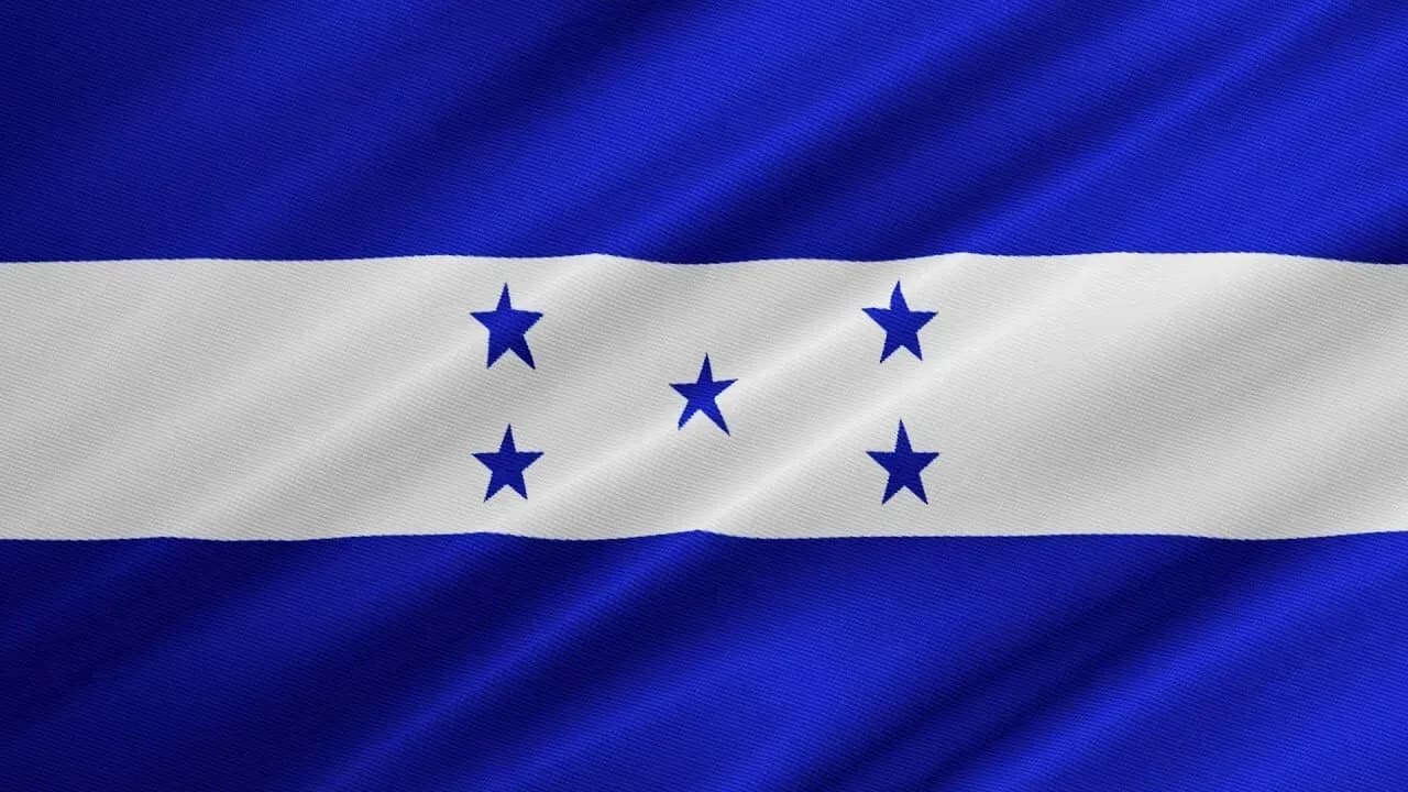 Honduran Sovereignty Index (Burke Index), 2024-2025