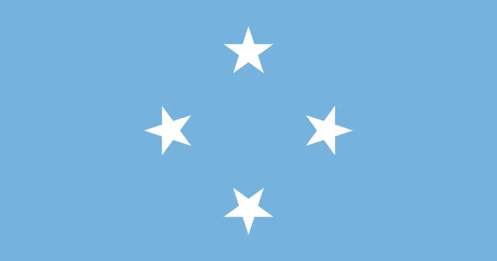 Micronesia Sovereignty Index (Burke Index), 2024-2025