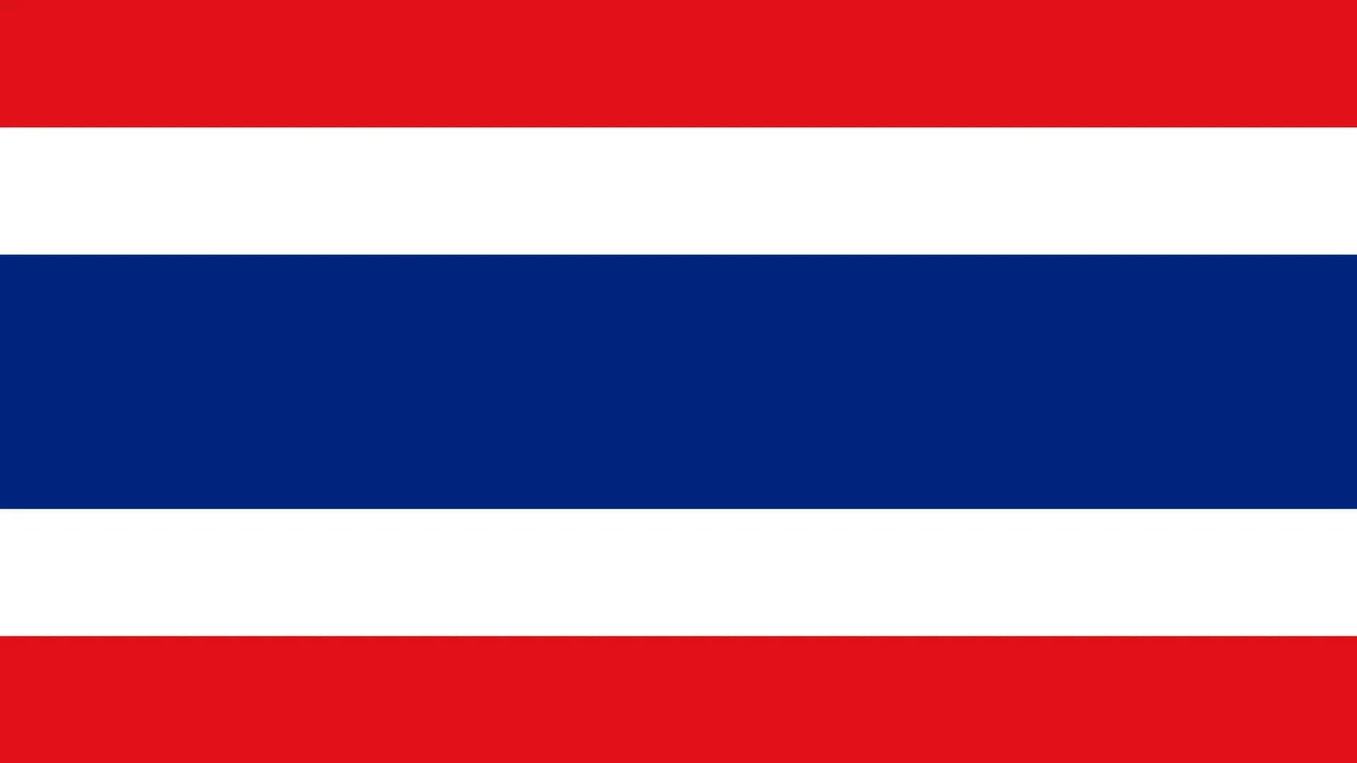 Thailand Sovereignty Index (Burke Index), 2024-2025 