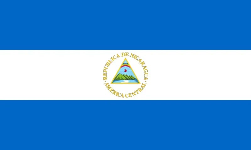 Nicaragua Sovereignty Index (Burke Index), 2024-2025