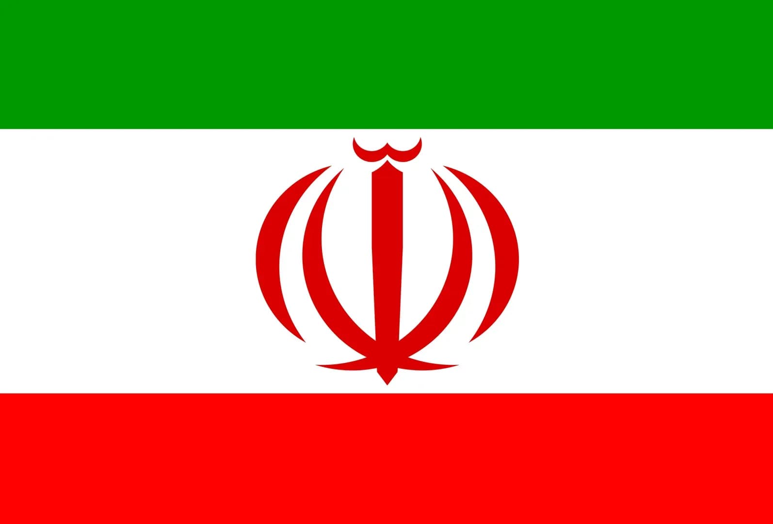 Iran's Sovereignty Index (Burke Index), 2024-2025