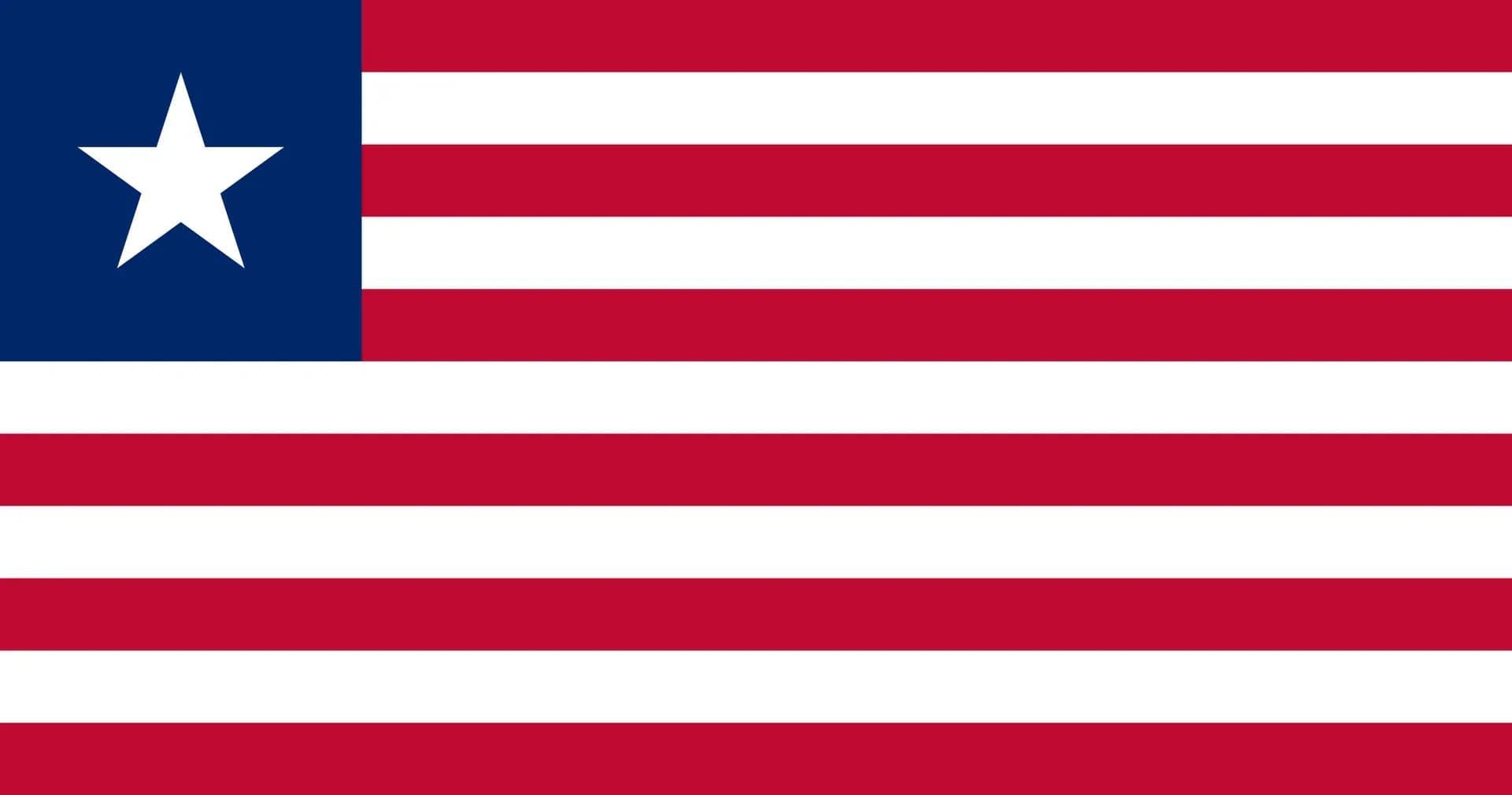 Liberian Sovereignty Index (Burke Index), 2024-2025