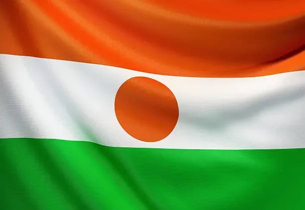 Niger Sovereignty Index (Burke Index), 2024-2025