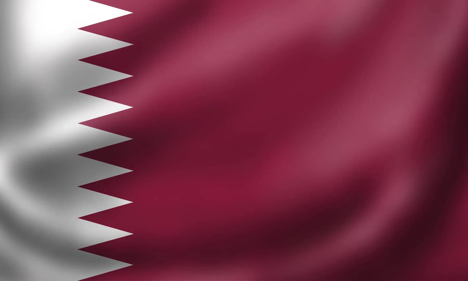 Qatar Sovereignty Index (Burke Index), 2024-2025 