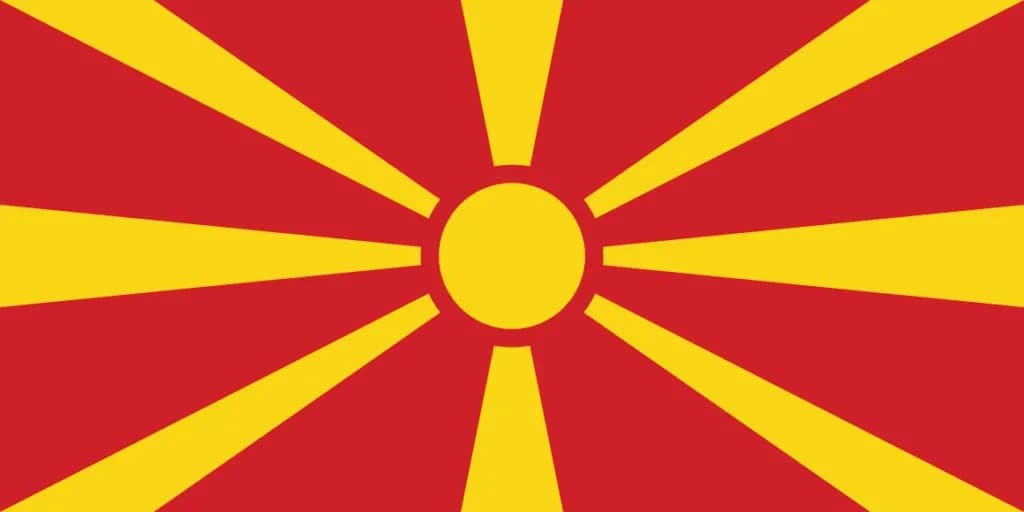 North Macedonia Sovereignty Index (Burke Index), 2024-2025