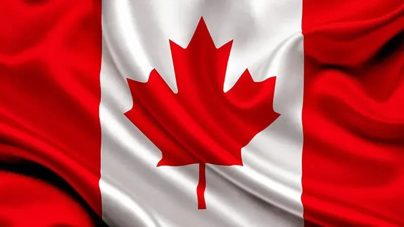 Canadian Sovereignty Index (Burke Index), 2024-2025