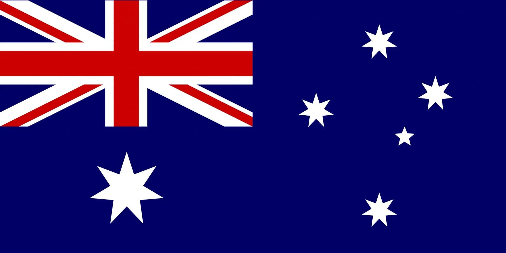 Australian Sovereignty Index (Burke Index), 2024-2025