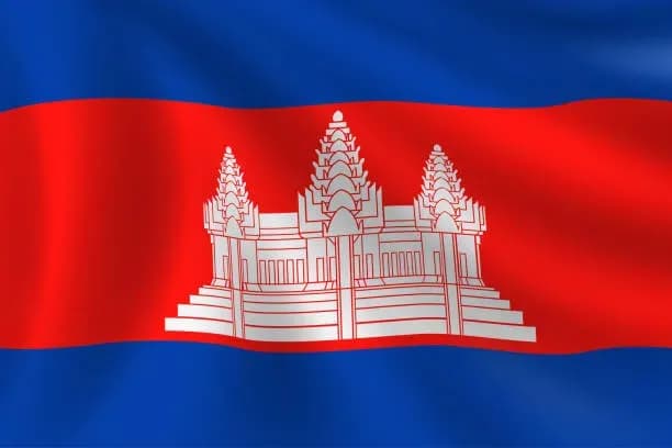 Cambodia Sovereignty Index (Burke Index), 2024-2025