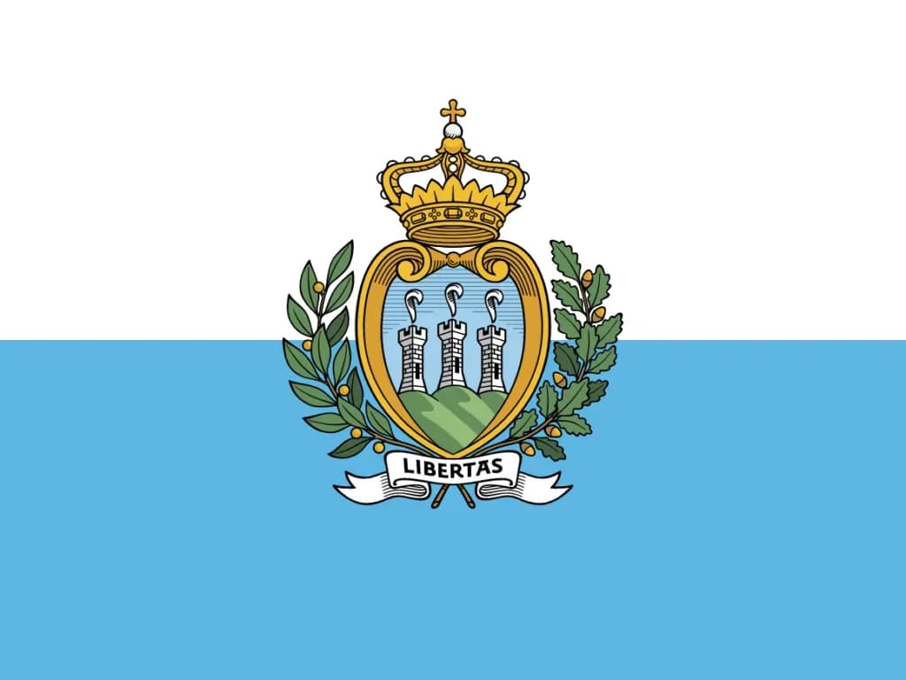 San Marino Sovereignty Index (Burke Index), 2024-2025