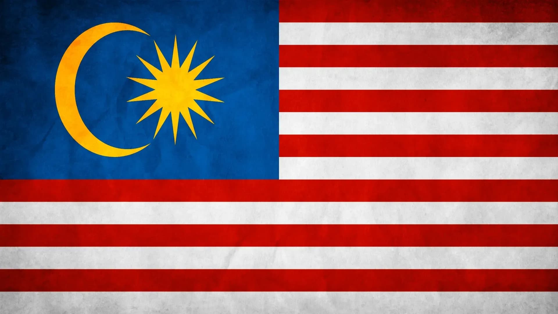 Malaysia Sovereignty Index (Burke Index), 2024-2025