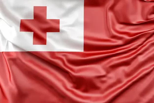 Tonga Sovereignty Index (Burke Index), 2024-2025