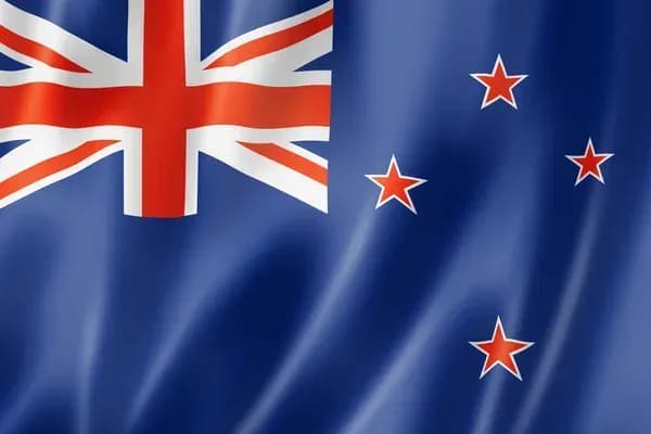 New Zealand Sovereignty Index (Burke Index), 2024-2025