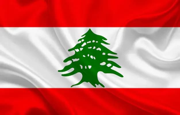 Lebanese Sovereignty Index (Burke Index), 2024-2025