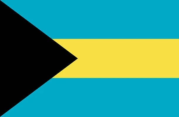 Bahamas Sovereignty Index (Burke Index), 2024-2025