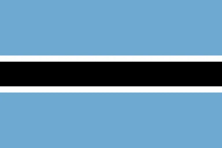 Botswana Sovereignty Index (Burke Index), 2024-2025