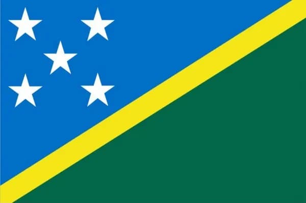 Solomon Islands Sovereignty Index (Burke Index), 2024-2025 