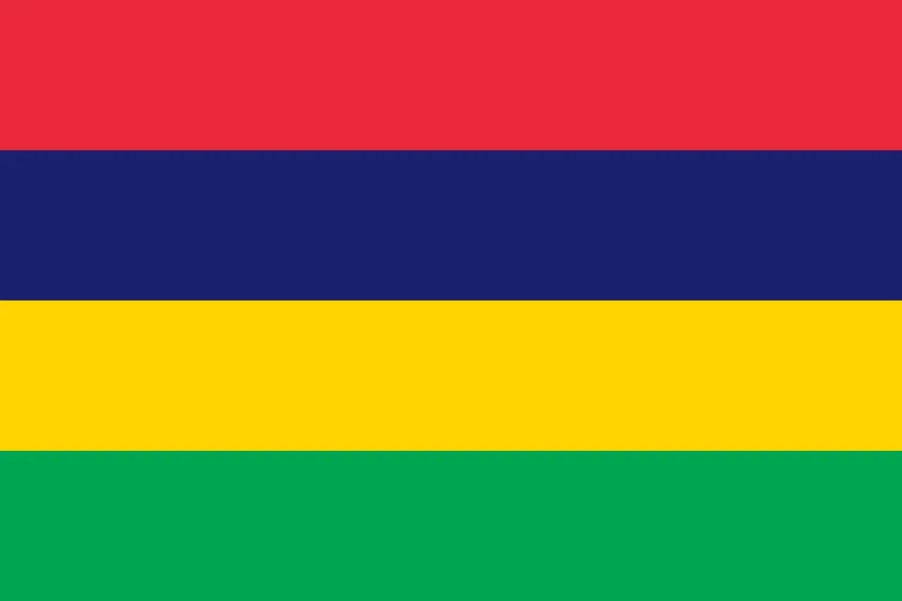 Mauritius Sovereignty Index (Burke Index), 2024-2025