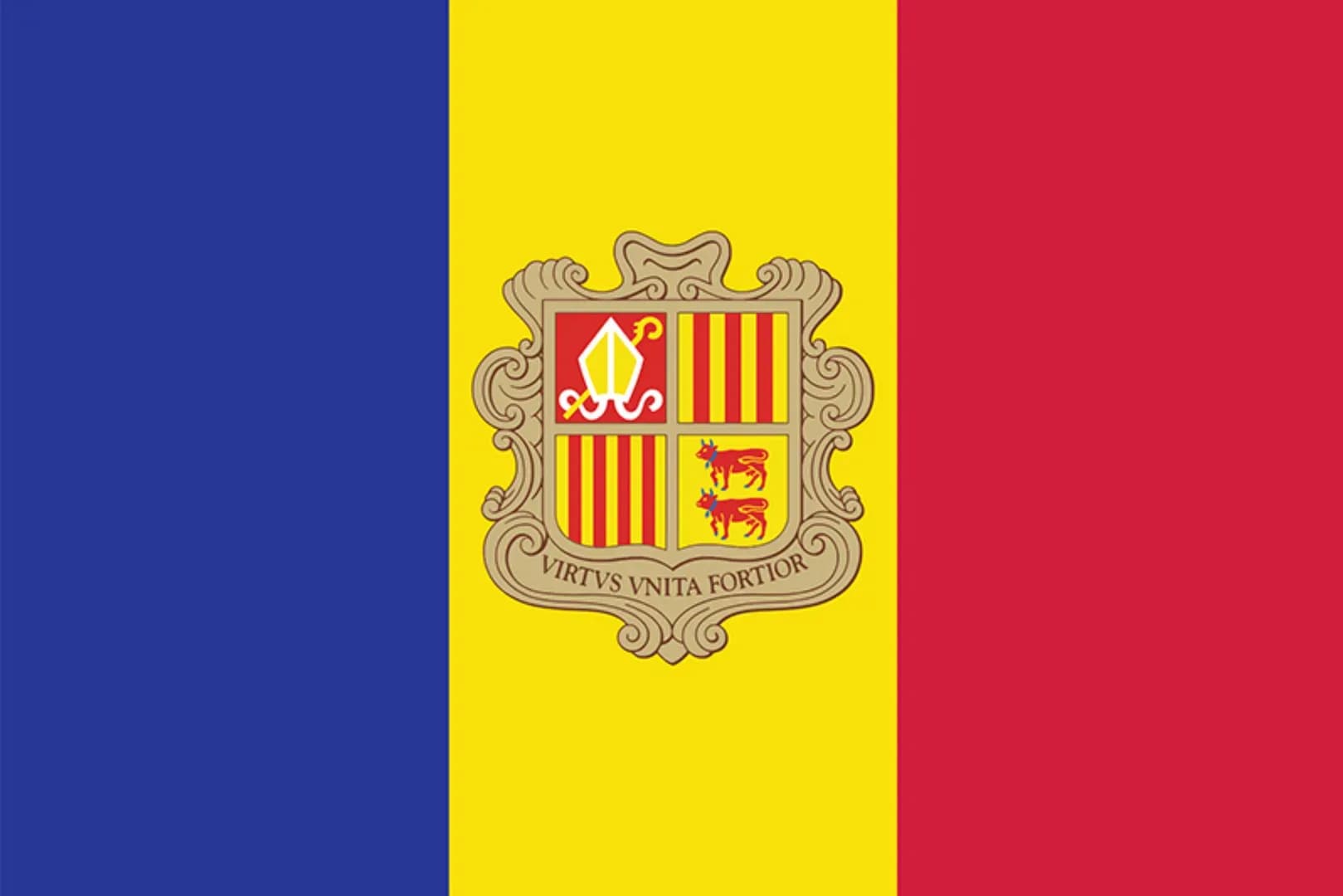Andorra's Sovereignty Index (Burke Index), 2024-2025