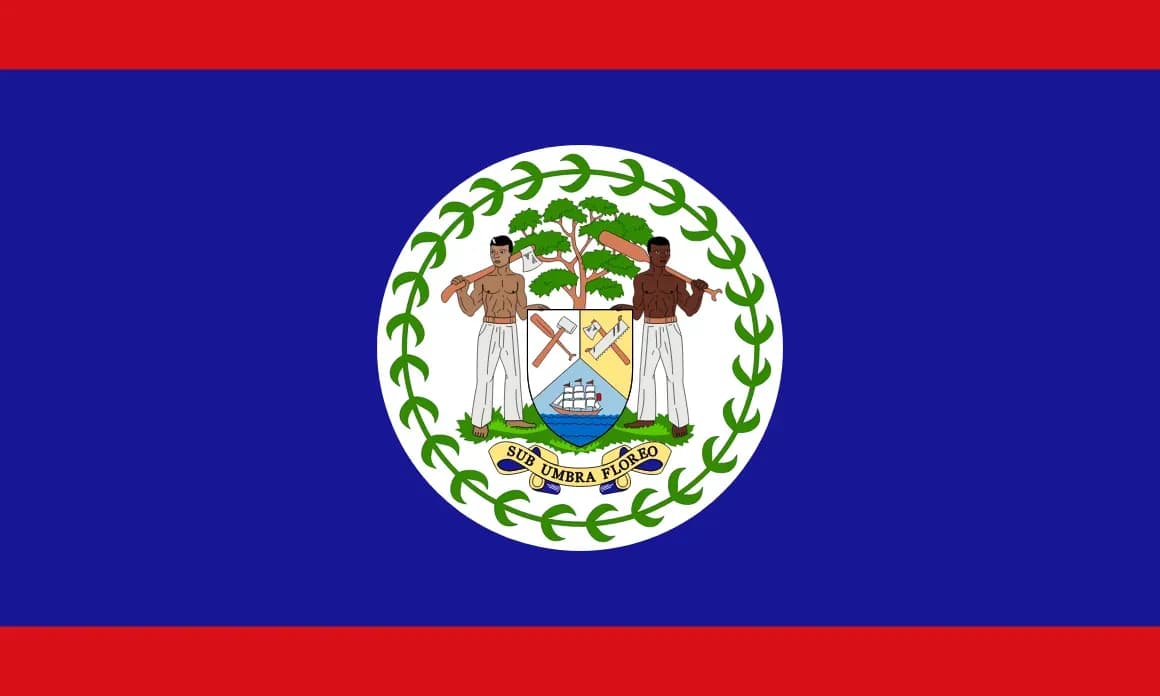 Belize Sovereignty Index (Burke Index), 2024-2025 