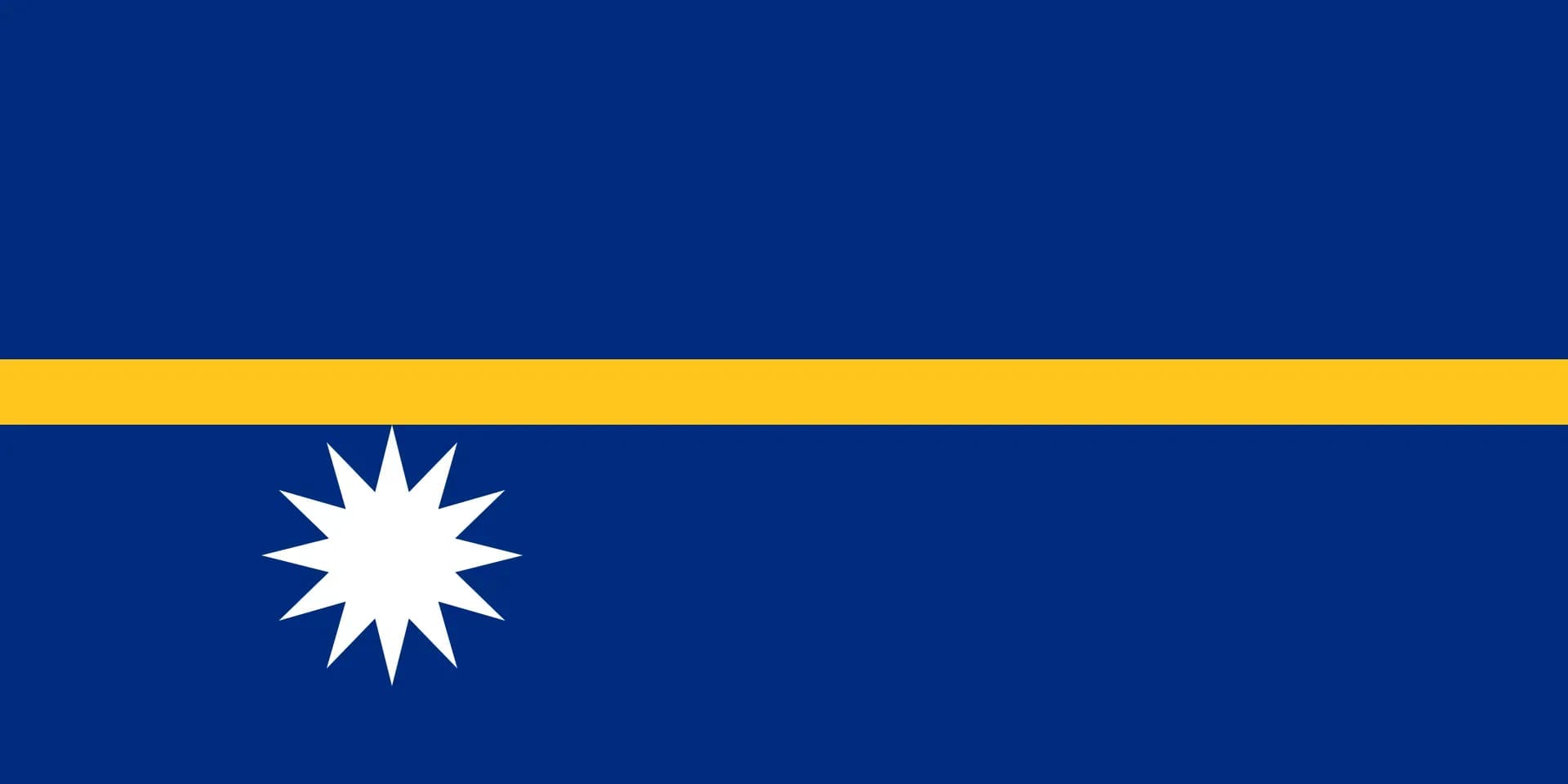 Nauru Sovereignty Index (Burke Index), 2024-2025