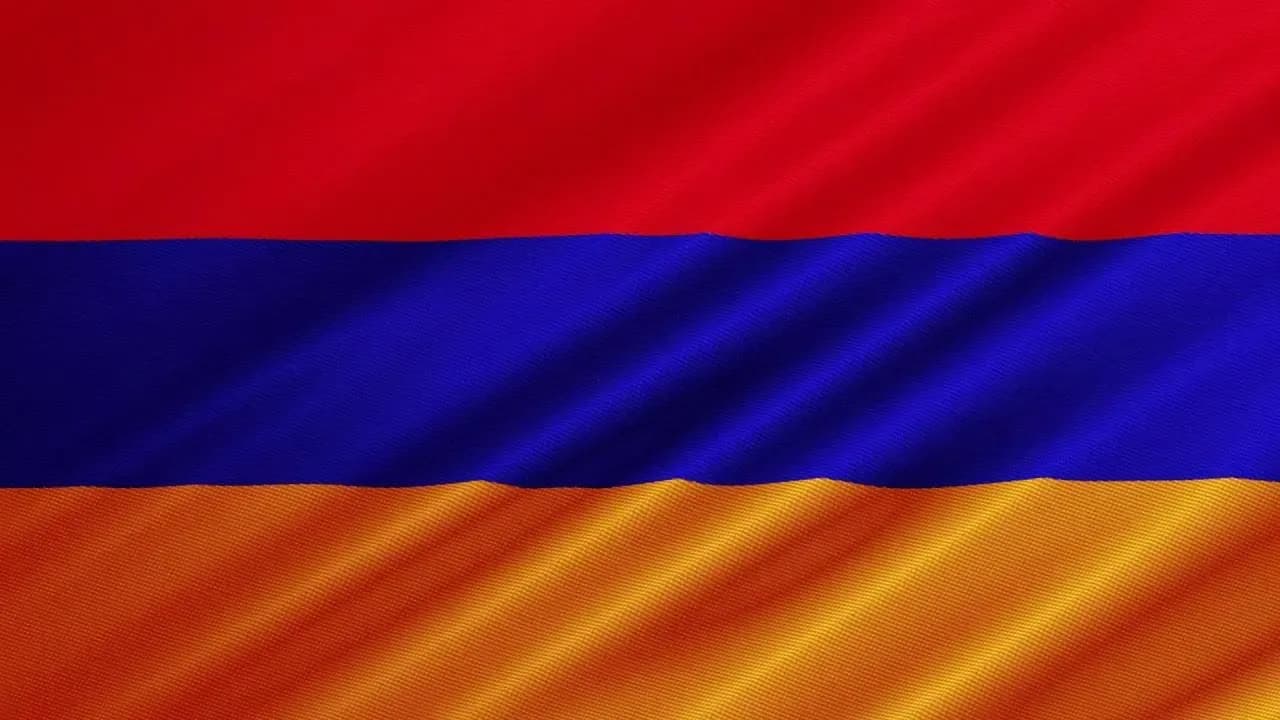 Armenian Sovereignty Index (Burke Index), 2024-2025 