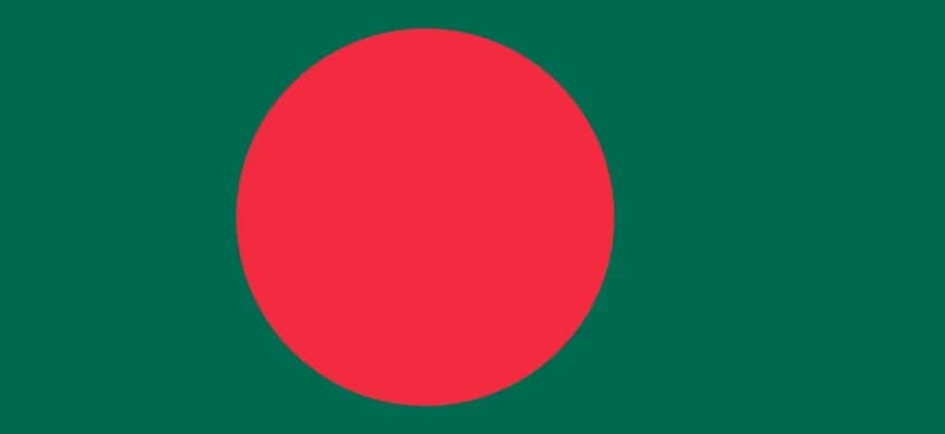 Bangladesh Sovereignty Index (Burke Index), 2024-2025