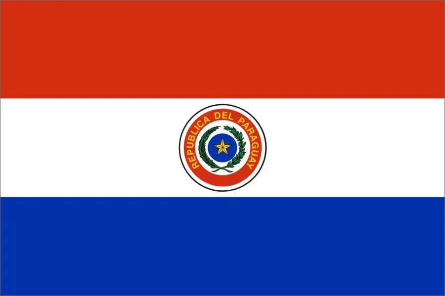 Paraguay Sovereignty Index (Burke Index), 2024-2025