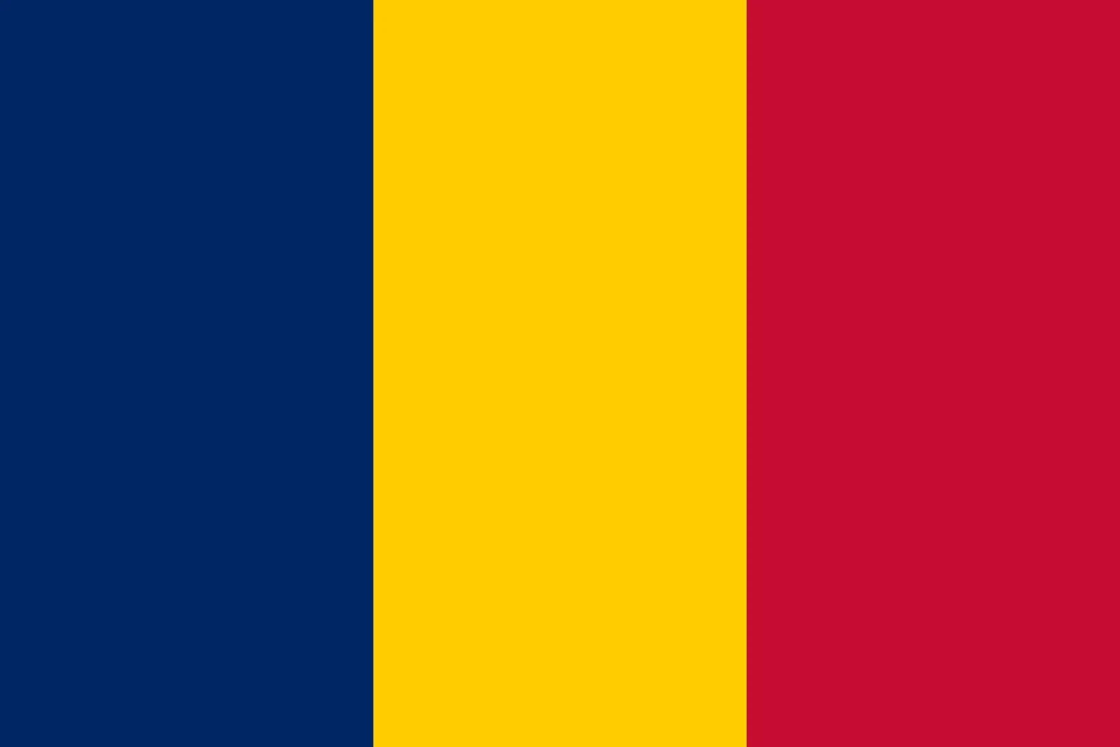 Chad Sovereignty Index (Burke Index), 2024-2025